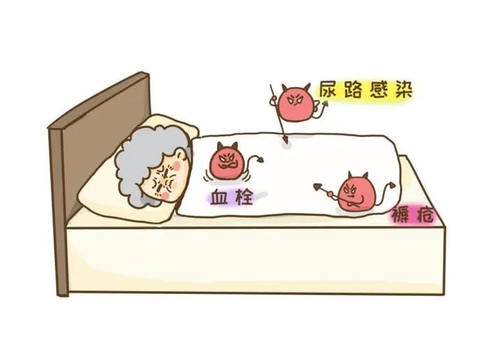 老年人尿路感染,背后的原因更让人心酸……