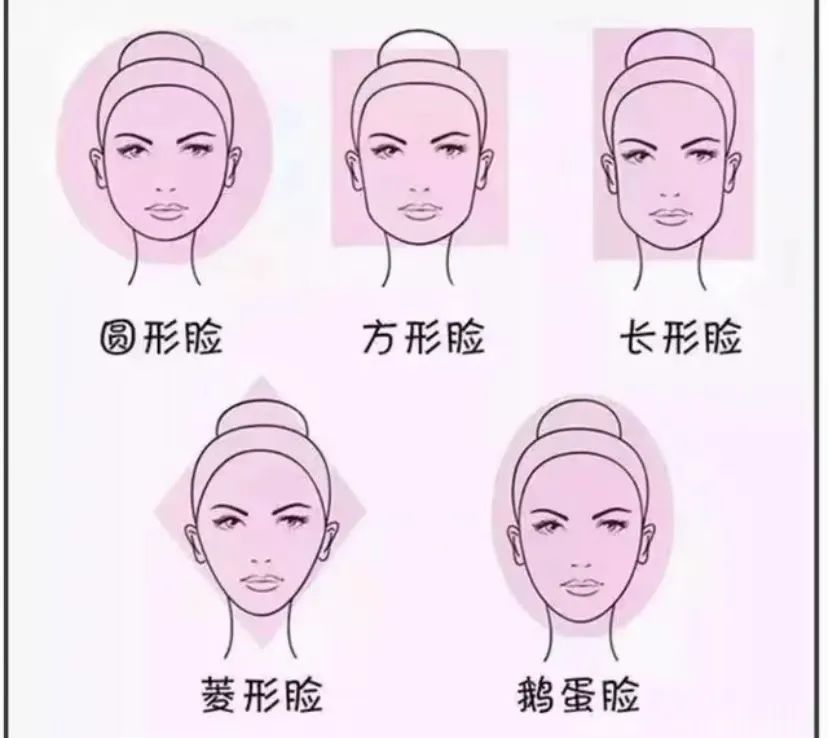 刘海发型选对颜值翻倍,刘海选对