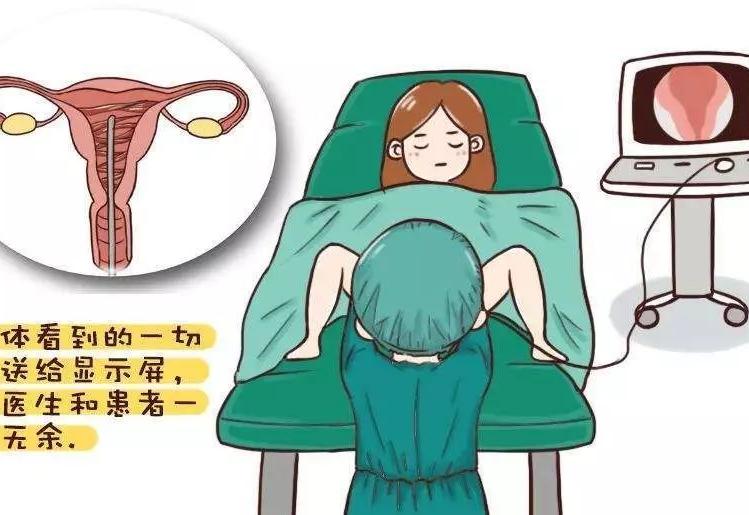 走进手术室带你了解宫腔镜,宫腔镜那些事儿