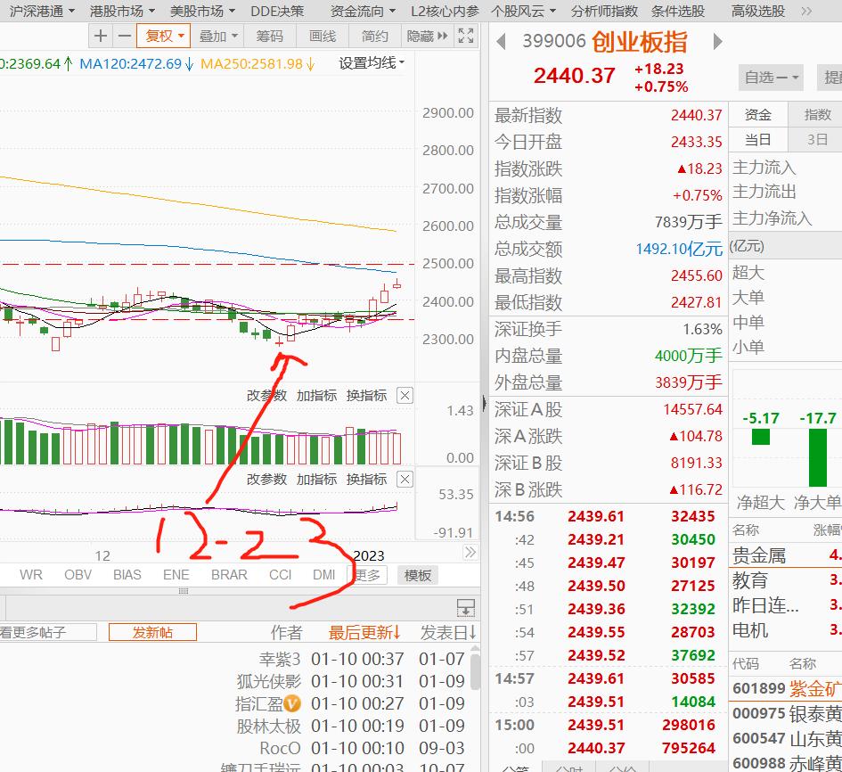 今日份,今日份开心短句