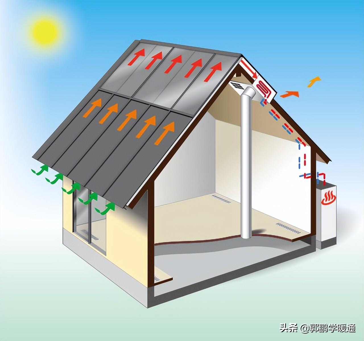 日本窗户防雨建筑设计,日本建筑采光设计