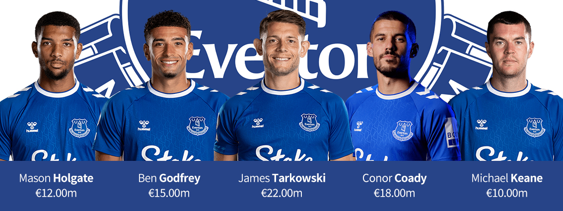 欧洲五大联赛十大中卫,十大顶级中卫组合