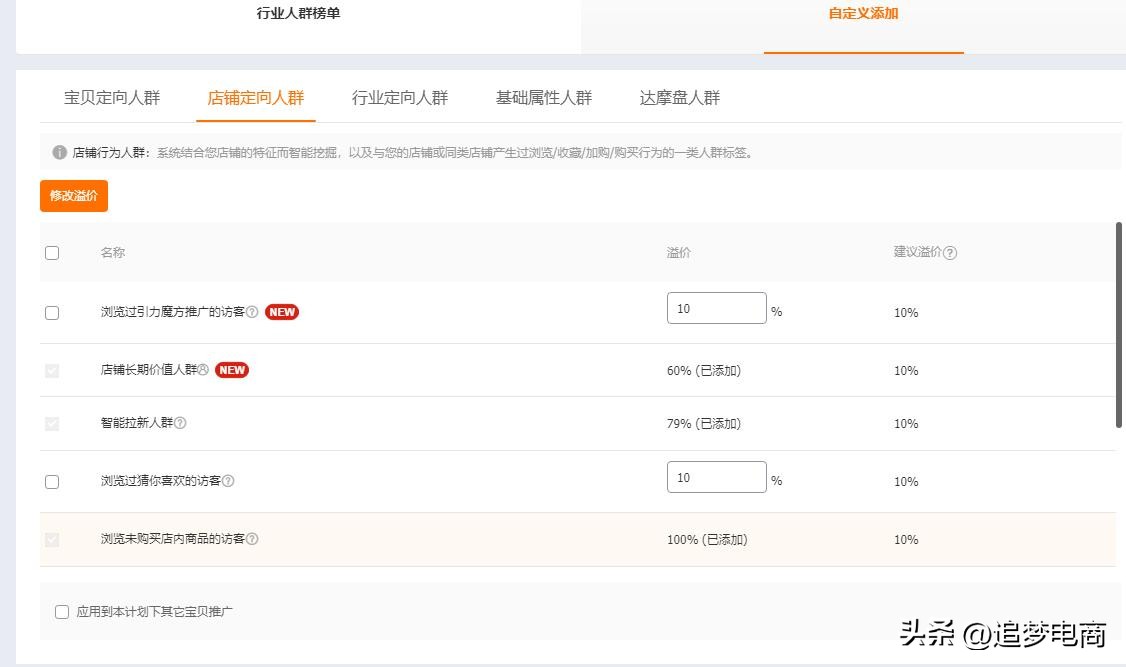1分钟学会直通车人群深度解读,直通车怎么开人群标签才会精准