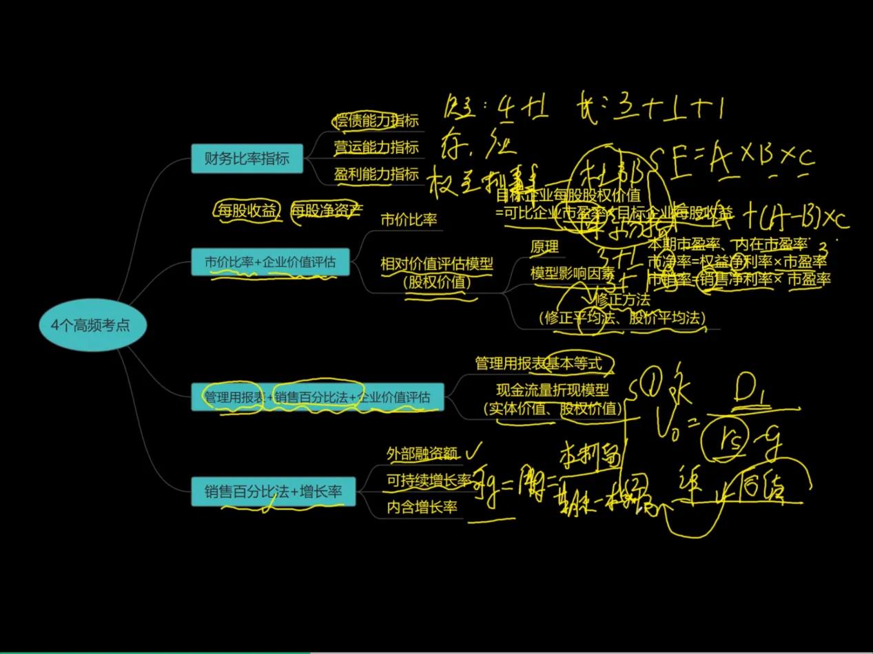 cpa一直考不过还有考的必要吗,cpa难考吗看完这些你就明白了
