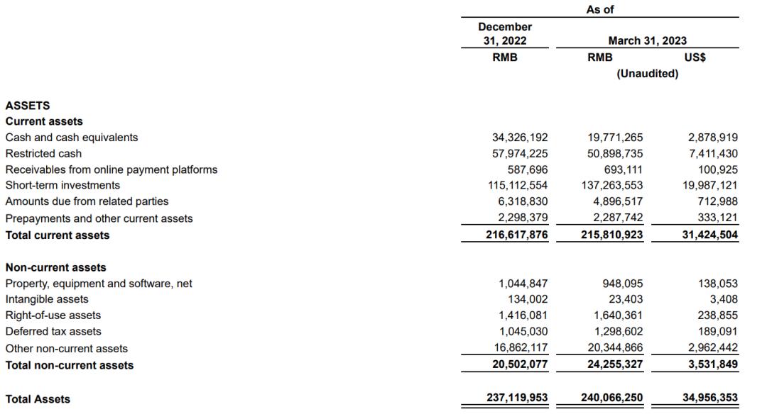 拼多多的增长前景,拼多多为什么用户增长这么快