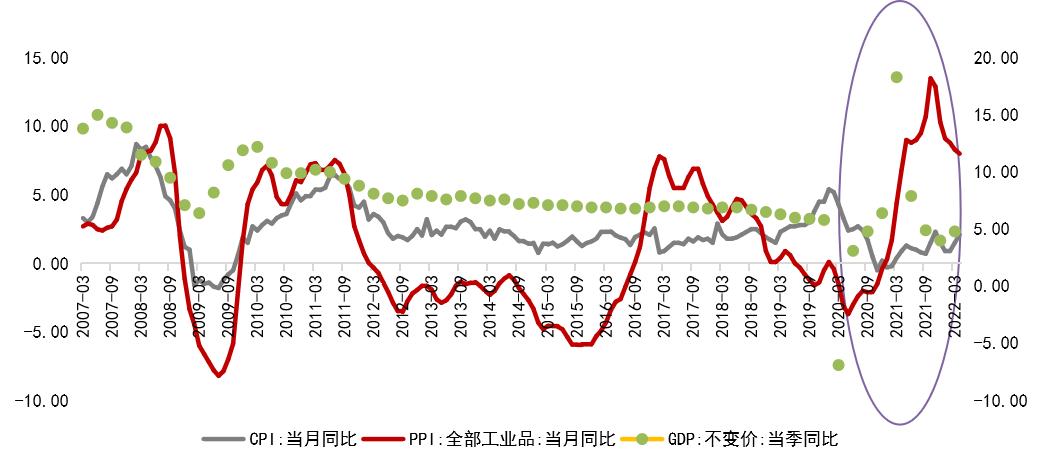 中小盘股最新走势分析,2022年股市中小盘为什么走得好