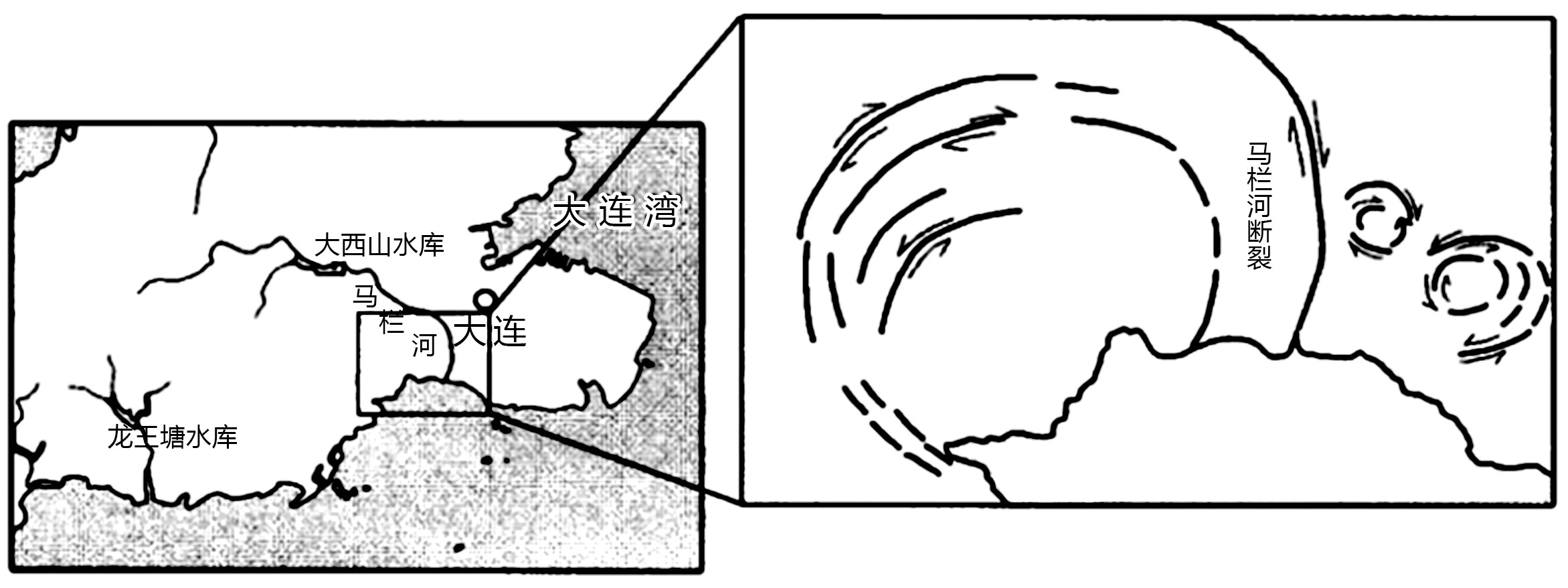 地理会考必背知识点高中河道,高中地理必修三知识点总结高三网