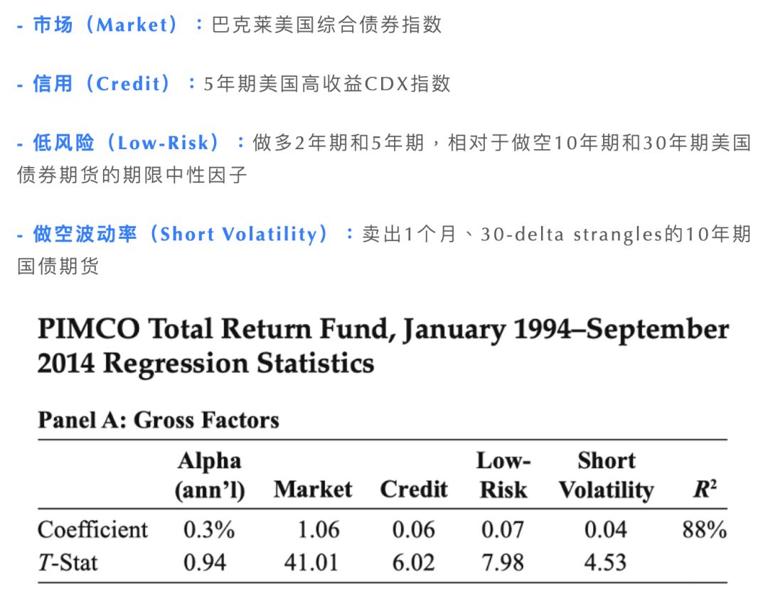 超量子基金创始人张晓泉博士:量化就是从不确定性中寻找确定性