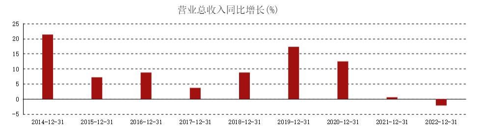 华夏银行不良率,华夏银行有不良记录怎么办理