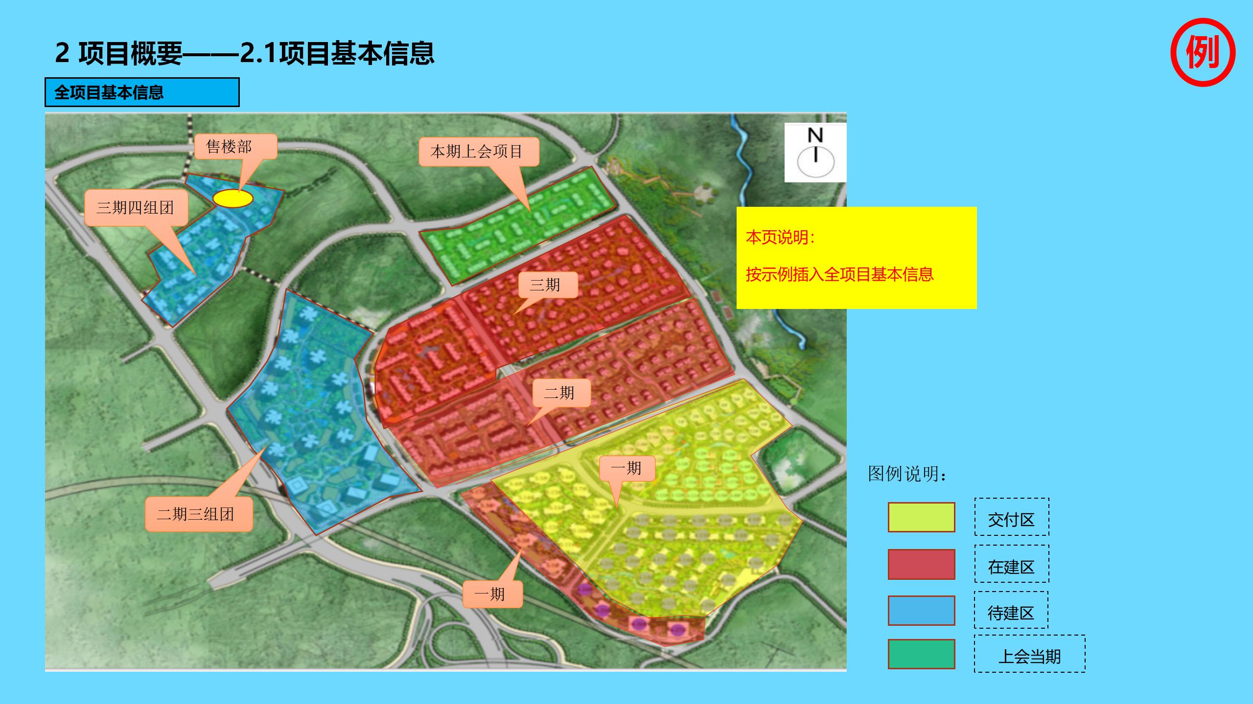 工程项目全过程管理方案策划书,新开工项目的工程管理策划