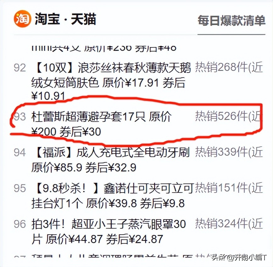 最新大牌避孕套优惠,最受女性青睐避孕套品牌