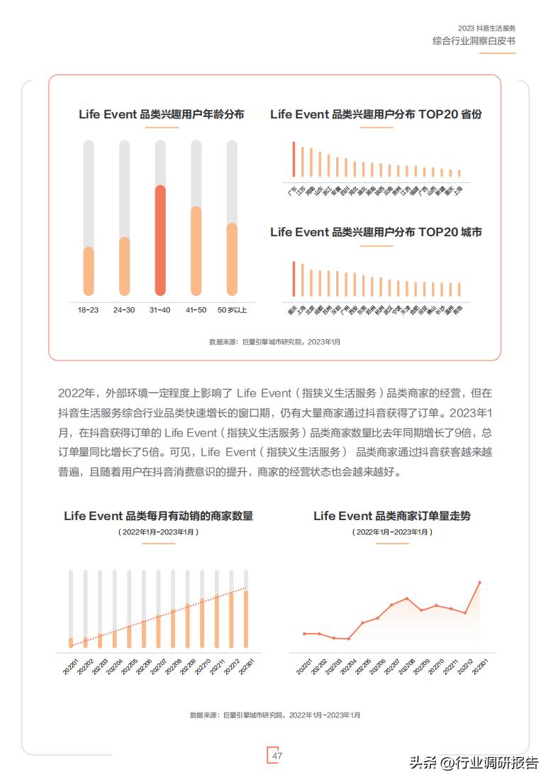 2023年生活服务综合行业洞察报告（休娱购物、丽人、LifeEvent）