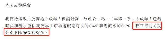 腾讯游戏海外收入排行榜,腾讯全球游戏营收