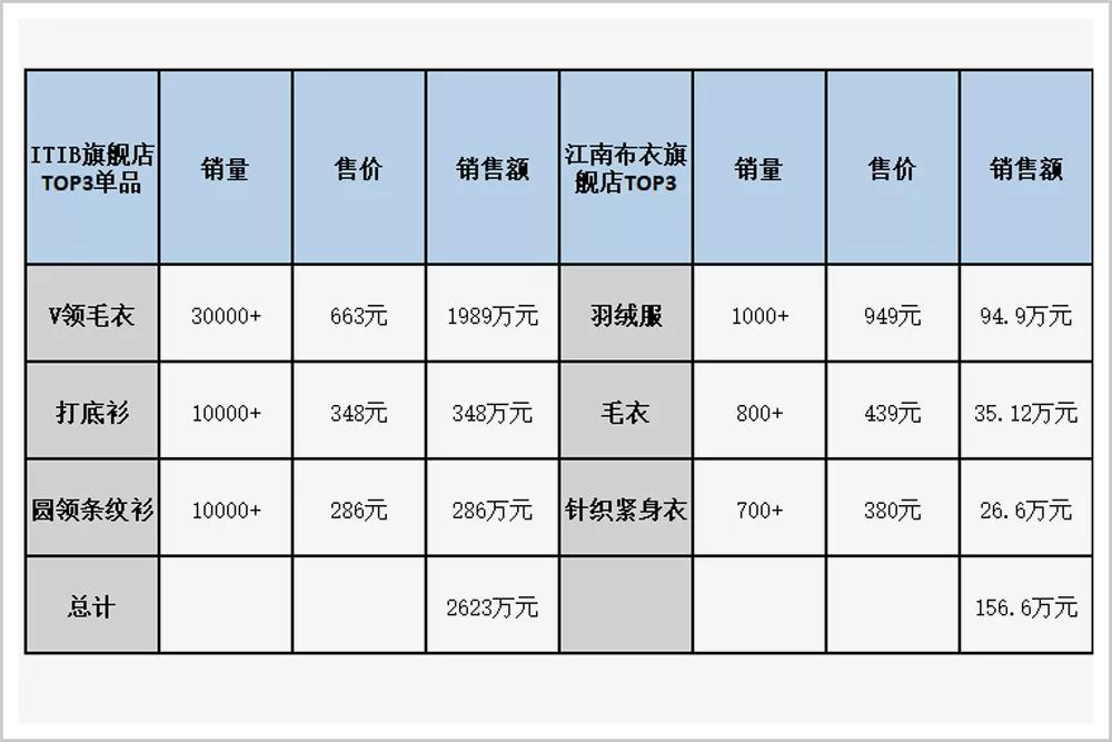 大变局中国与世界,大变局大变革