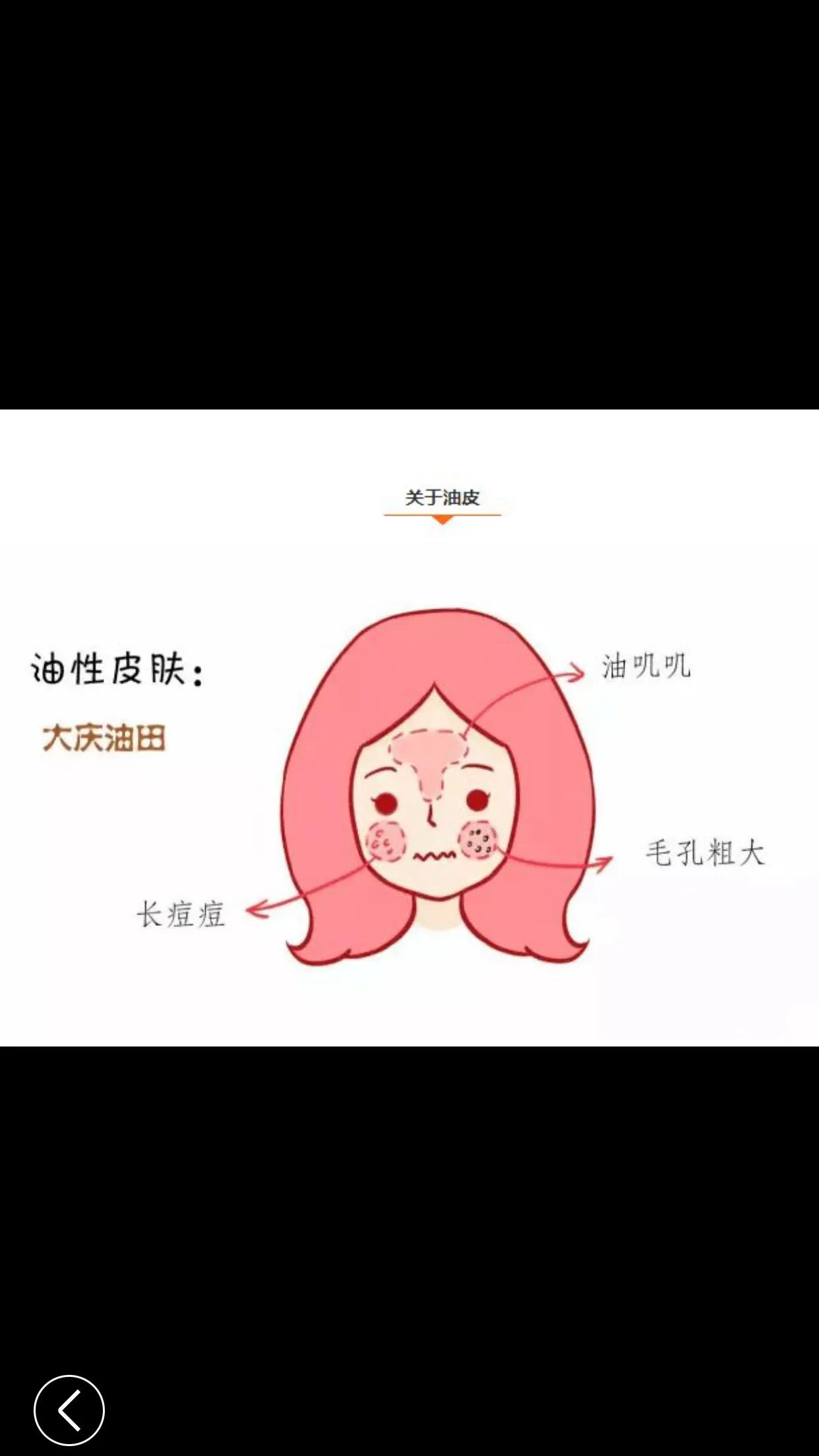 毛孔粗大痘痘肌适合什么洗面奶,痘痘肌毛孔粗大适合用什么隔离霜