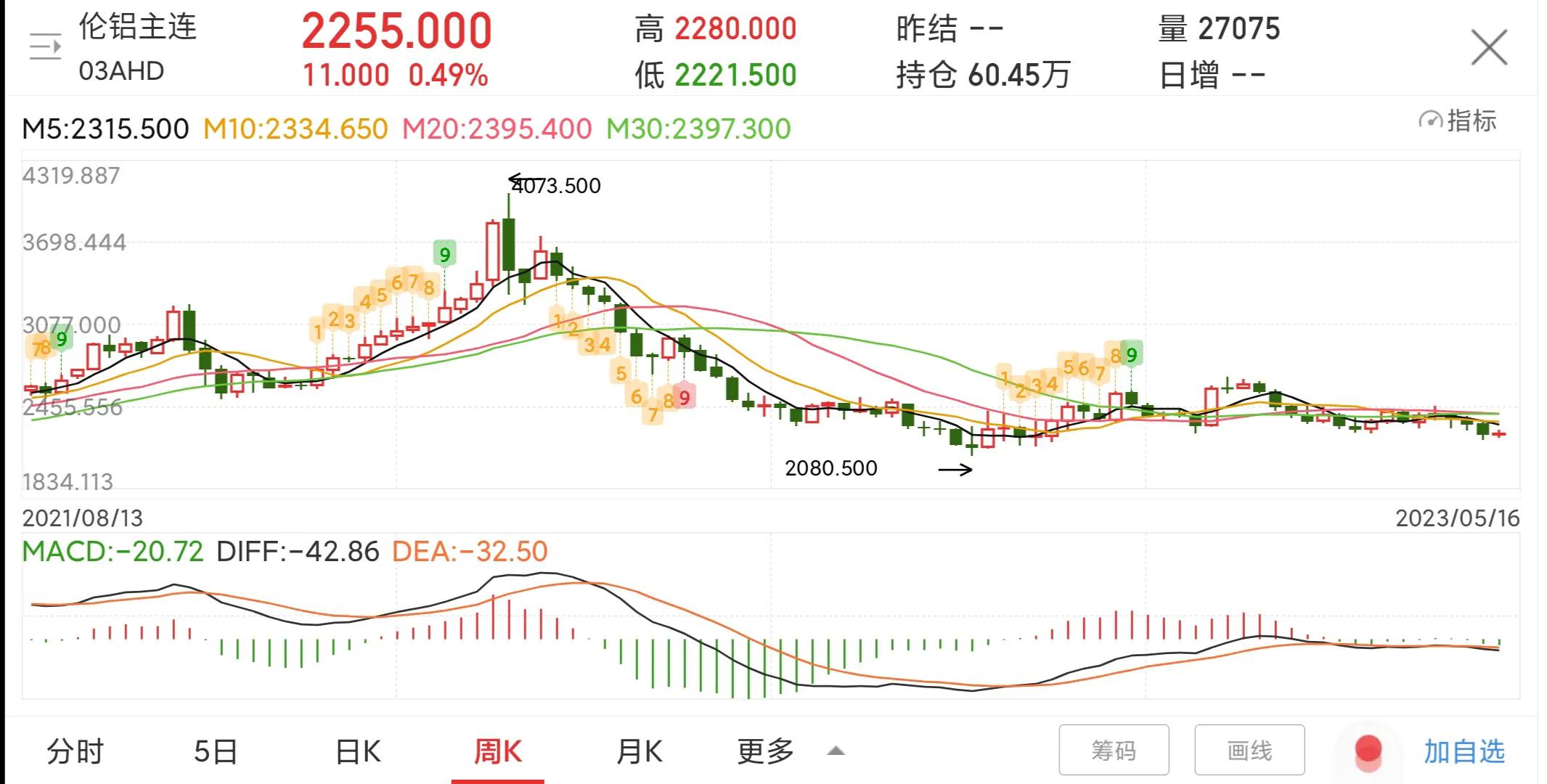 每日一股300736,每日一股股票视频