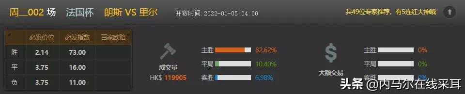 今日推荐竞彩足球比分单,今日竞彩足球推荐实单合集