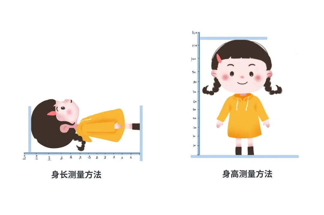 17个月的宝宝身高体重多少达标,两岁半的男孩身高体重多少算达标