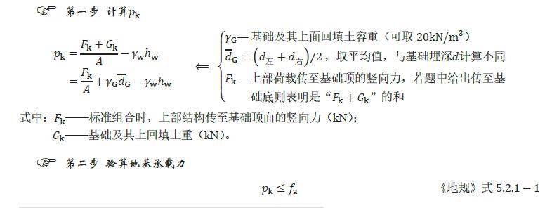 建筑地基基础设计规范文献怎么写,建筑地基基础设计规范作废了吗
