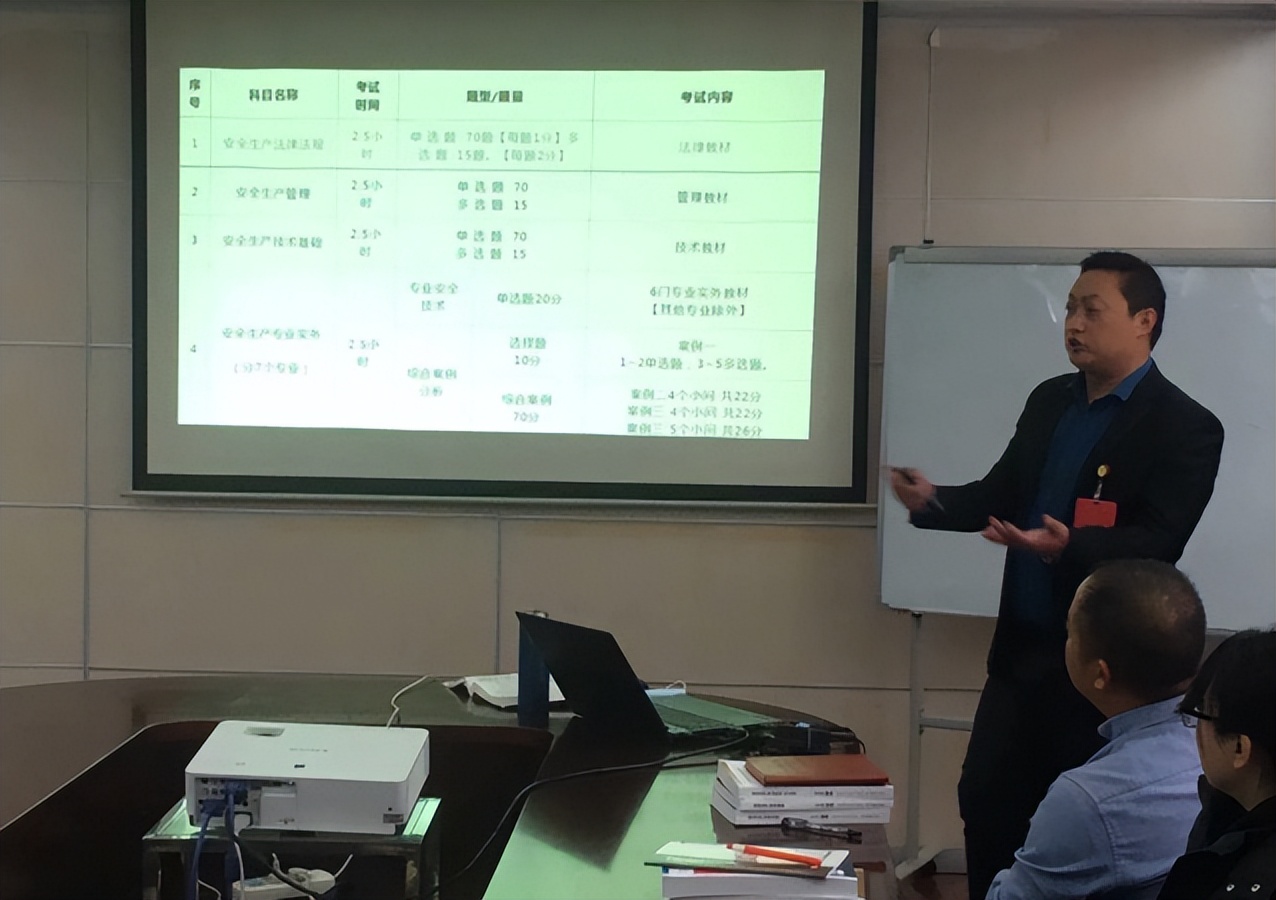 徐保强,徐保强安全管理