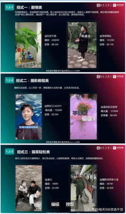 抖音代运营方案计划书流程,抖音直播全套运营方案ppt