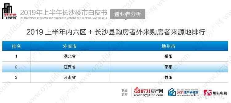 邵阳房价未来十年走势,邵阳房价还会继续跌吗