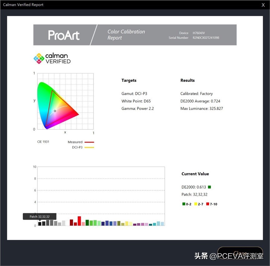 机械师创物者1613代i9测评,华硕笔记本13代i9