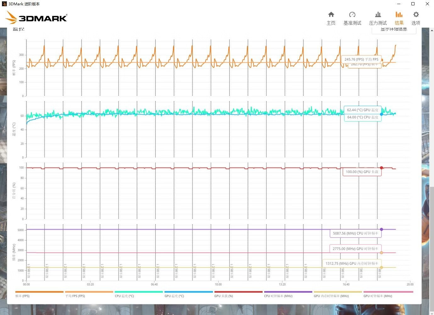 外观精致，散热优秀，适合干活，索泰RTX4090AMP显卡评测