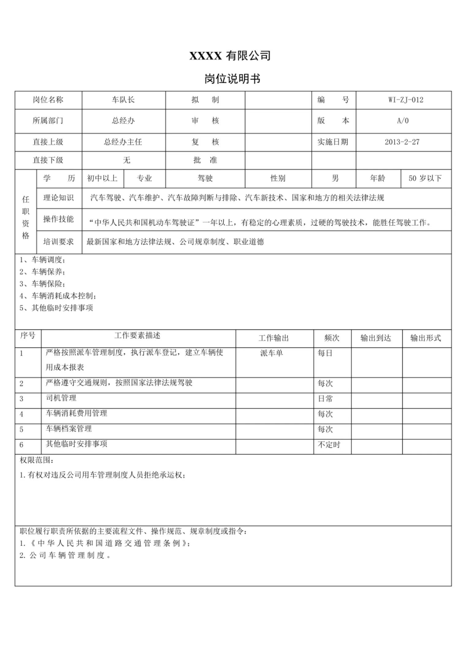 这才是岗位说明书，你那只是出洋相！难怪人家26岁当总经理！