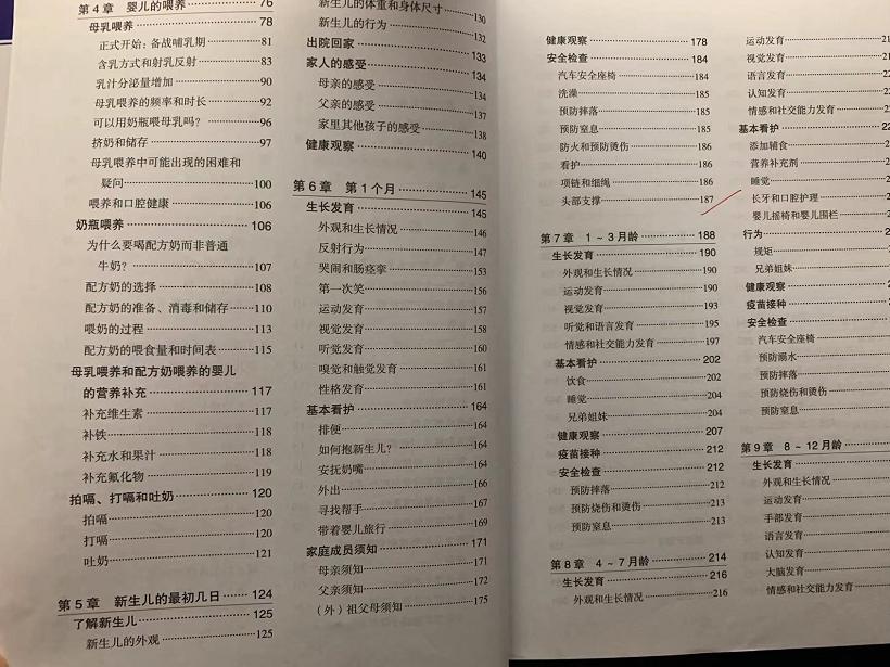 育儿知识大全书,孕产育儿书推荐