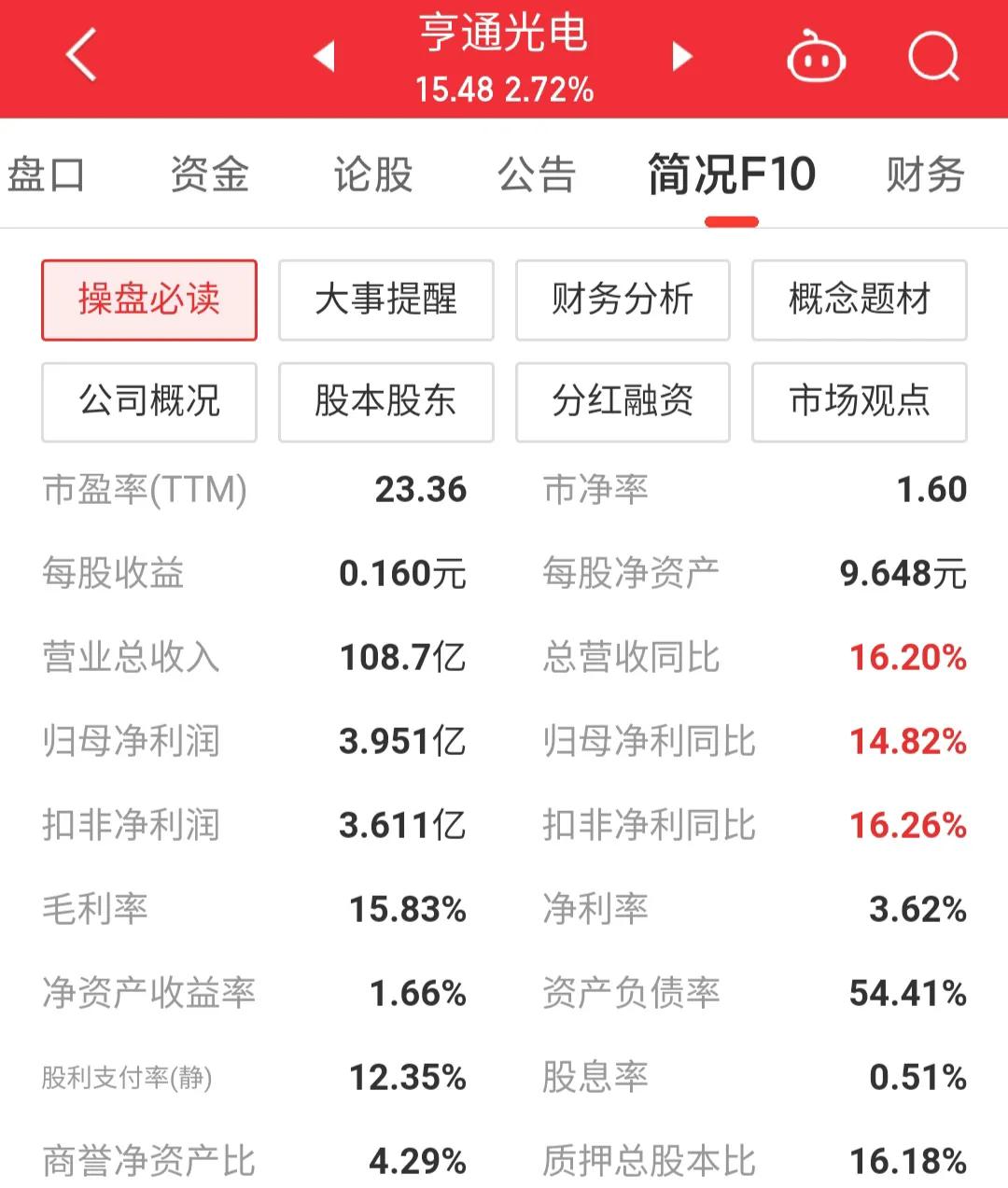 亨通光电涨5.61%,亨通光电600487中天科技