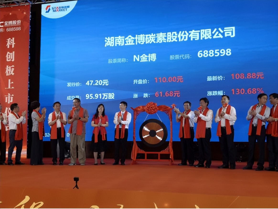 益阳70后博士富豪,80后富豪创业10年赚470亿