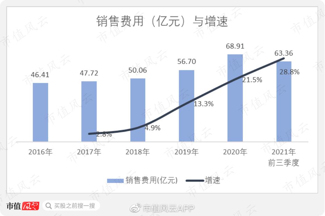 海信分红,海信实业18年分红