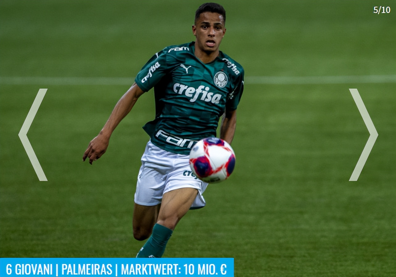 德转更新j联赛球员身价top10,德转u20身价排名