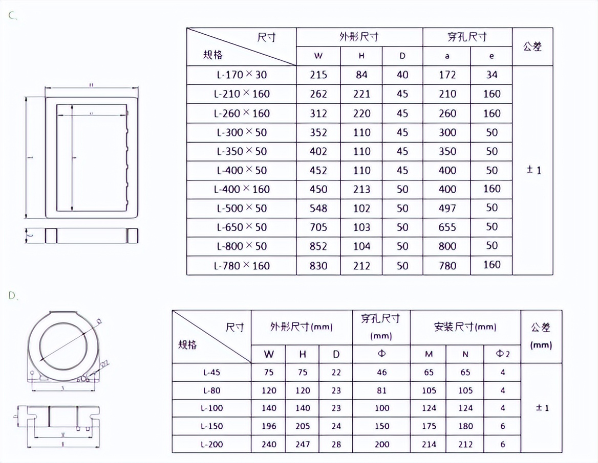 安科瑞电气火灾监控调试,施耐德剩余电流火灾监控器