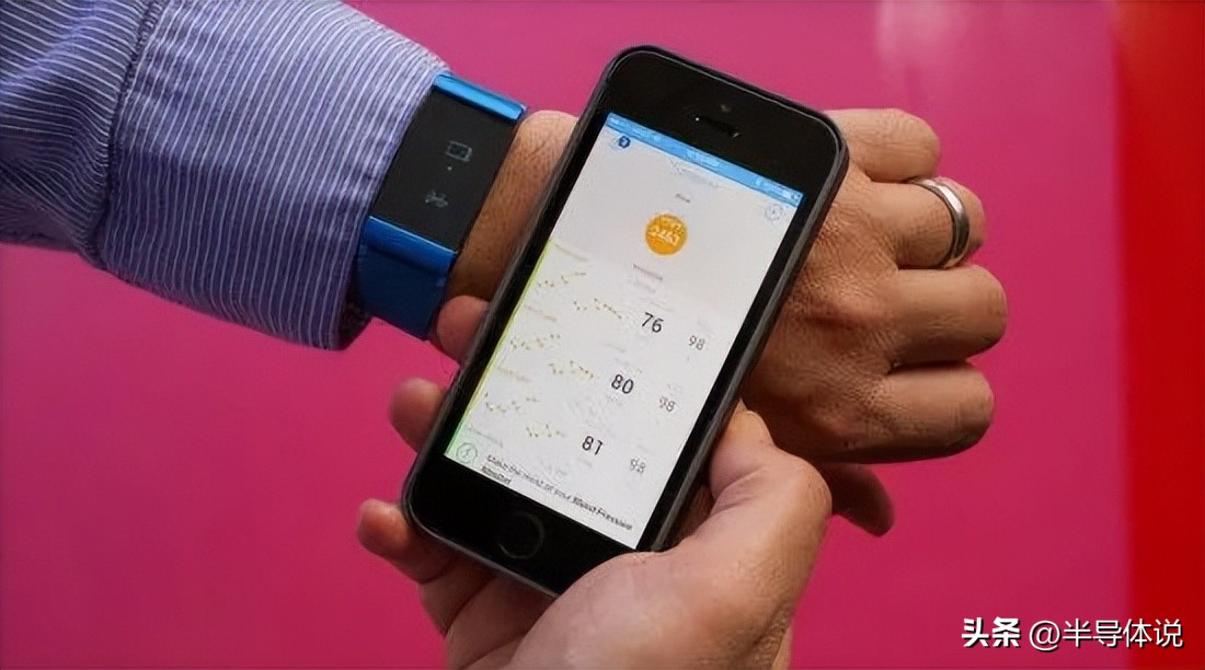 智能穿戴深度解析,科普中国智能穿戴