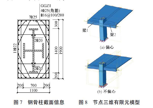 超高层住宅设计结构,超高层建筑的结构体系