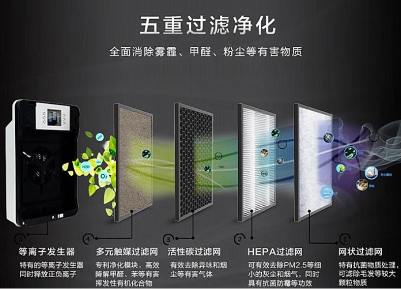 刚装修的房子甲醛能彻底清除吗,刚装修的房子多久甲醛能去除