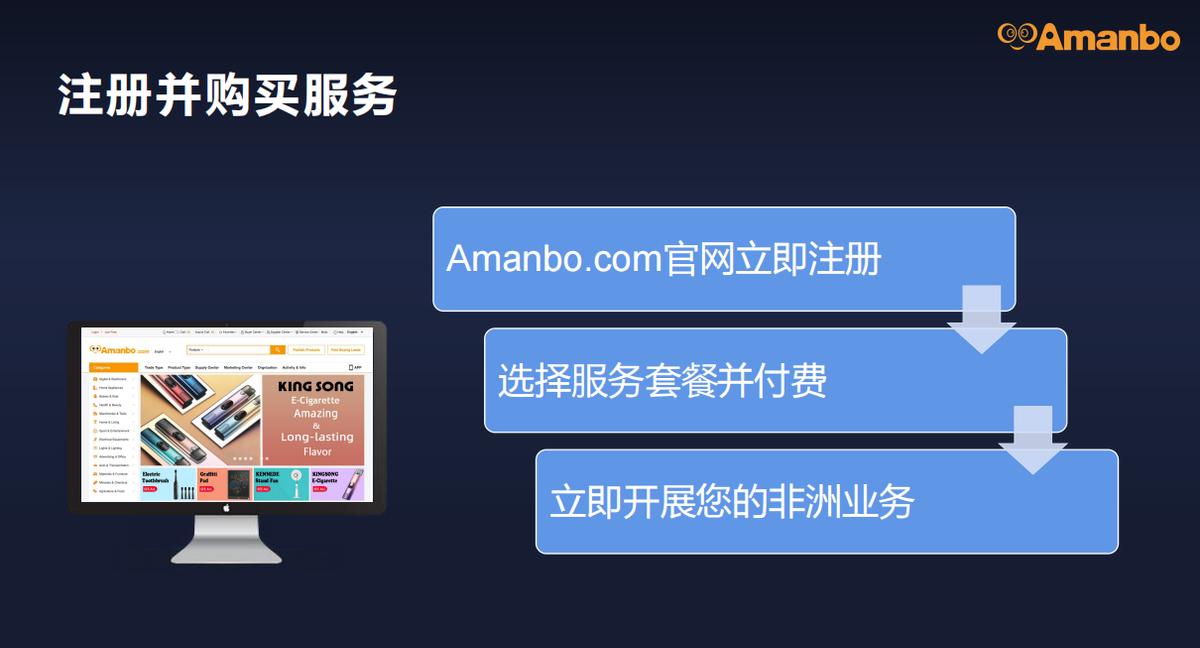 非洲电商平台Amanbo，Amanbo平台怎么样？
