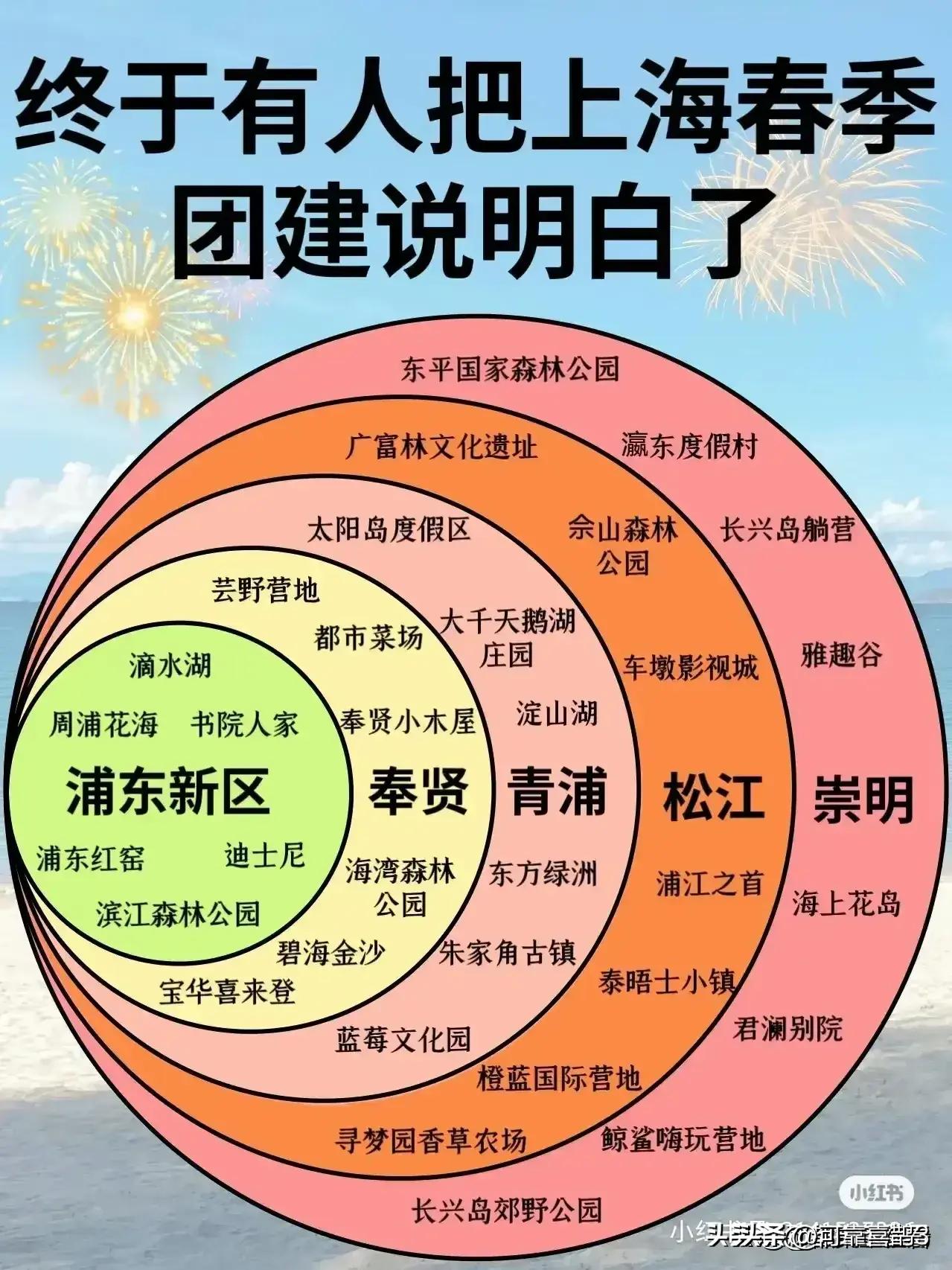 广东十二月份旅游最佳之地,一月旅游好地方