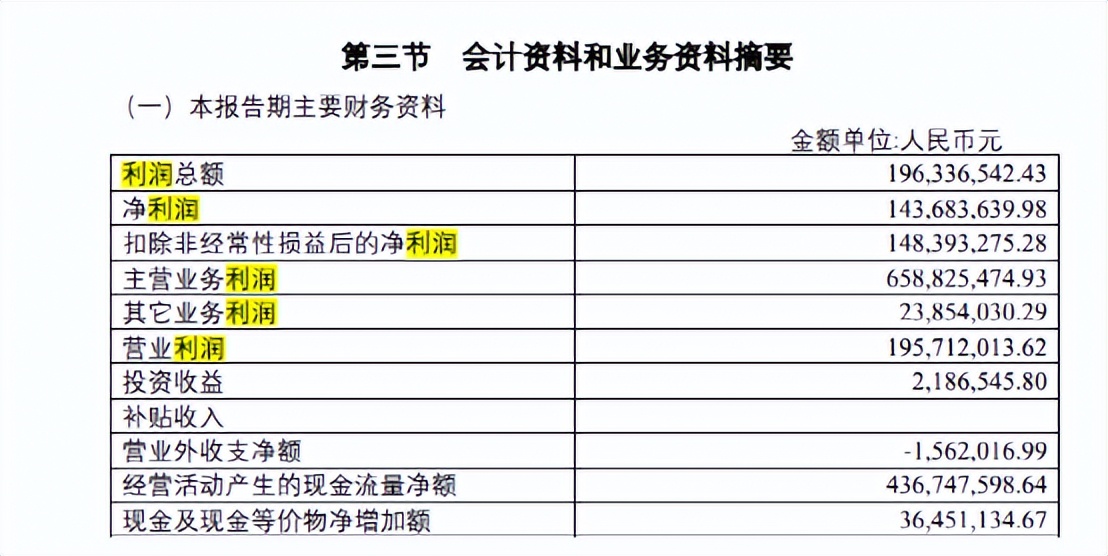 空中客车公司发展史,青年客车的发展史