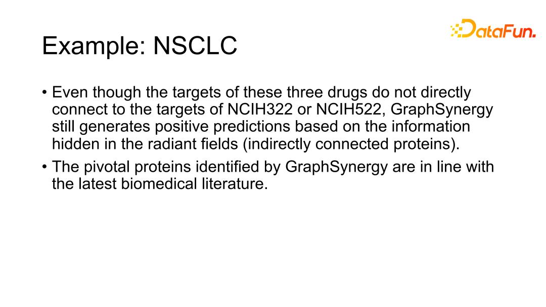 GraphSynergy：基于人工智能的药物联用机制预测