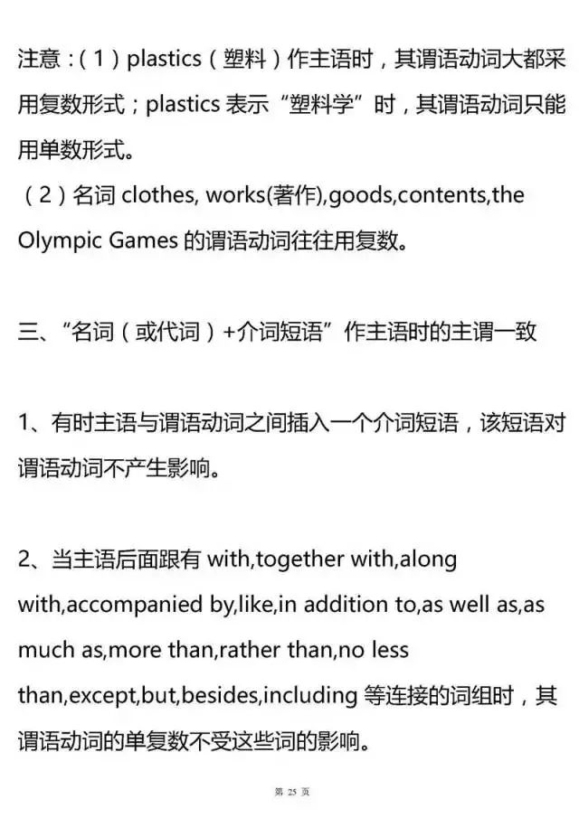高中英语必修下册第一课语法专题,高中英语语法专题训练电子版