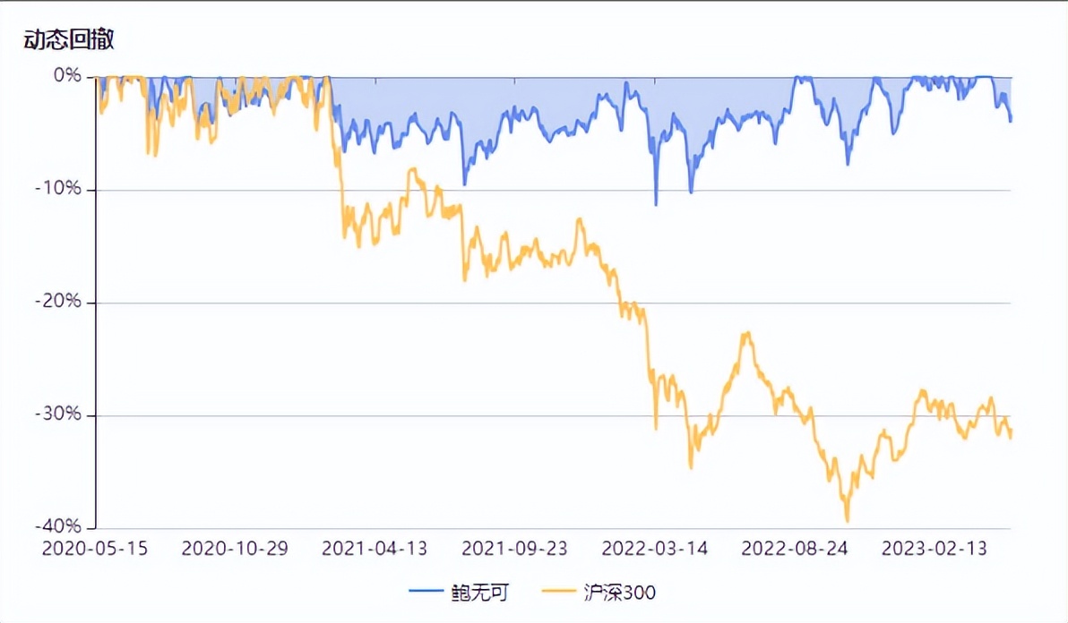 新基金发行超2万亿,25只新基金密集来袭