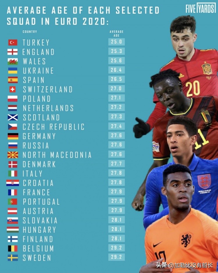 比利时队教科书般的快速反击,比利时队末轮出线形势