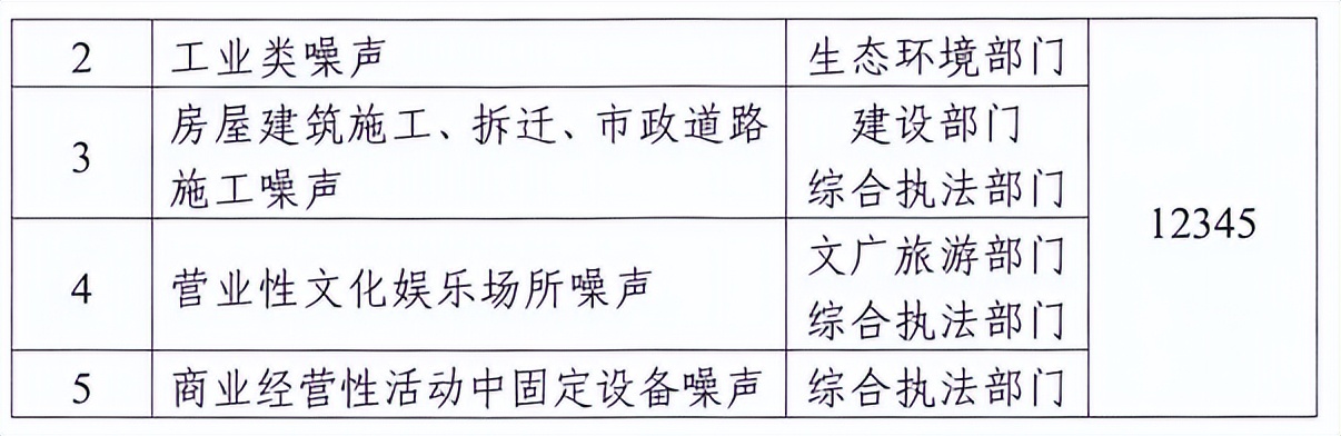 重要通告最新消息,绍兴停电最新通告