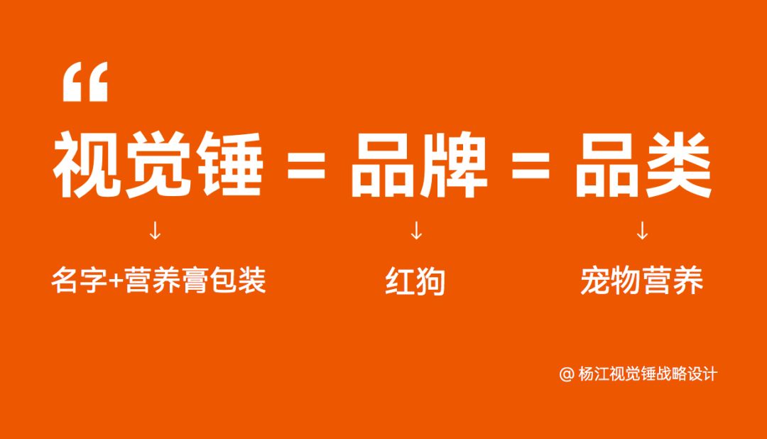 鍝佺墝瑙嗚鎴樼暐鏉ㄦ睙,绾㈢嫍x瀹炴垬