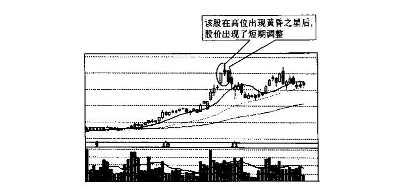 股票基金入门基础知识,股票入门基础知识8节