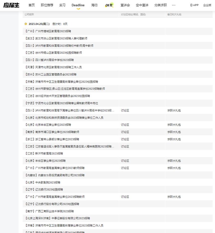 举报石沉大海怎么办,网上举报信石沉大海怎么处理