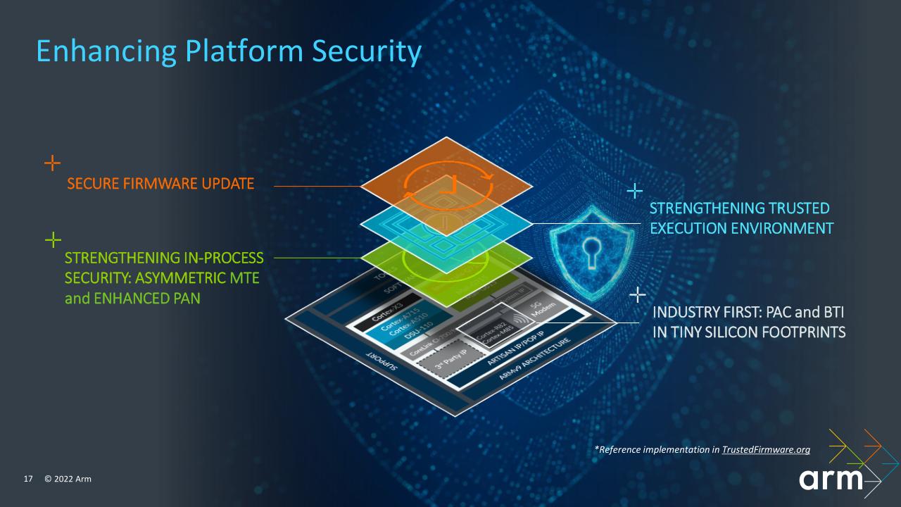 arm架构科学计算能力,arm系统方案